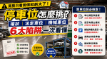 🚗買房只看房價就虧大了！停車位怎麼挑？權狀、法定車位、機械車位6大陷阱一次看懂