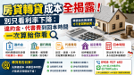 房貸轉貸成本全揭露！別只看利率下降：違約金、代書費到回本時間，一次算給你看