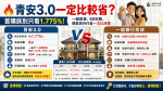 🔥青安3.0一定比較省？首購族別只看1.775%！一般房貸、40年期、額度與月付金一次比清楚