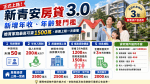 新青安房貸3.0正式上路！新增年收、年齡雙門檻　婚育家庭最高可貸1500萬，房價上限一次看懂