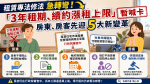 租賃專法修法急轉彎！「3年租期、續約漲租上限」暫喊卡　房東、房客先迎5大新變革