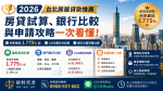 🏆 2026台北房屋貸款推薦｜房貸試算、銀行比較與申請攻略一次看懂