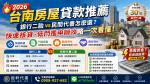 🔥2026 台南房屋貸款推薦｜銀行二胎 vs 民間代書怎麼選？快速核貸、低門檻申辦攻略一次看懂！