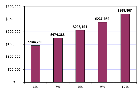 The Mortgage-1