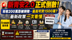🚨新青安2.0正式倒數！年收200萬恐被排除、最高可貸1500萬？最新政策一次看懂
